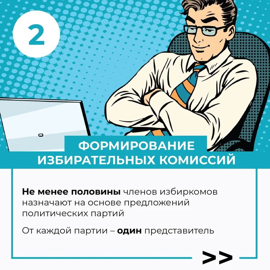 Работа наблюдателей – следить за тем, чтобы выборы прошли честно и без  нарушений | НОВОМИЧУРИНСК